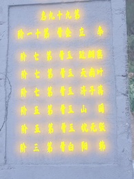 第27集 - 九轉星辰訣