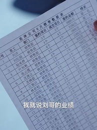 偷換數據後妻子悔斷腸 - Episode 4