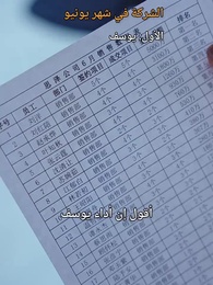 انقلاب العرش - Episode 4