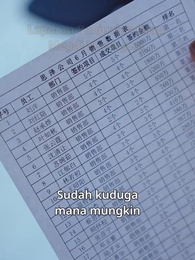 Kelakuan Istri Bodoh - Episode 4