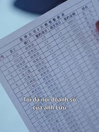 Tập 4 - [Lồng tiếng]Sự Ân Hận Của Người Vợ