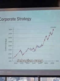 Episode 31 - Curi Kodeku, Kucuri Masa Depanmu