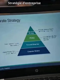 Code Volé, Avenir Perdu - Episode 4