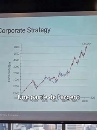 Code Volé, Avenir Perdu - Episode 31