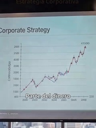 Episodio 31 - Código robado: Tu futuro me pertenece.