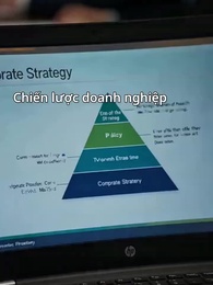 Tập 4 - Trò Chơi Quyền Lực Chốn Công Sở