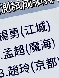 重生武神，從親美女校花開始變強！ - Episode 31